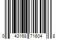 Barcode Image for UPC code 043168716048