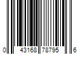 Barcode Image for UPC code 043168787956