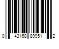 Barcode Image for UPC code 043168899512