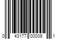 Barcode Image for UPC code 043177000091