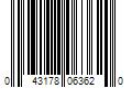 Barcode Image for UPC code 043178063620