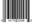 Barcode Image for UPC code 043178220955