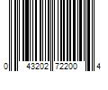 Barcode Image for UPC code 043202722004