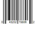 Barcode Image for UPC code 043202788062