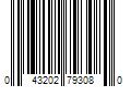 Barcode Image for UPC code 043202793080