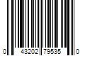 Barcode Image for UPC code 043202795350