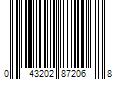 Barcode Image for UPC code 043202872068