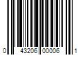 Barcode Image for UPC code 043206000061