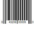 Barcode Image for UPC code 043208000090