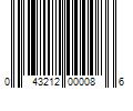 Barcode Image for UPC code 043212000086