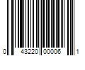 Barcode Image for UPC code 043220000061