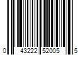 Barcode Image for UPC code 043222520055