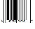 Barcode Image for UPC code 043228000087