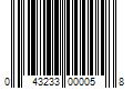 Barcode Image for UPC code 043233000058