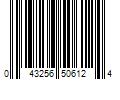 Barcode Image for UPC code 043256506124