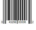 Barcode Image for UPC code 043298000062