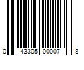 Barcode Image for UPC code 043305000078