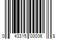 Barcode Image for UPC code 043315000068