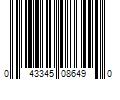 Barcode Image for UPC code 043345086490