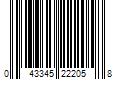 Barcode Image for UPC code 043345222058