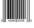 Barcode Image for UPC code 043360000068