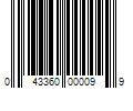 Barcode Image for UPC code 043360000099