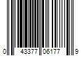 Barcode Image for UPC code 043377061779