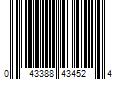 Barcode Image for UPC code 043388434524