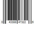 Barcode Image for UPC code 043388473226