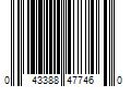 Barcode Image for UPC code 043388477460