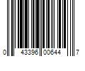 Barcode Image for UPC code 043396006447