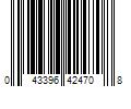 Barcode Image for UPC code 043396424708