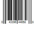 Barcode Image for UPC code 043396446588