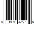 Barcode Image for UPC code 043396472778