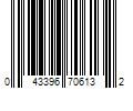 Barcode Image for UPC code 043396706132