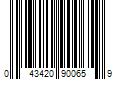 Barcode Image for UPC code 043420900659