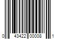 Barcode Image for UPC code 043422000081