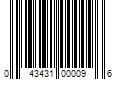 Barcode Image for UPC code 043431000096