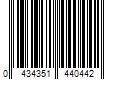 Barcode Image for UPC code 0434351440442