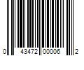 Barcode Image for UPC code 043472000062