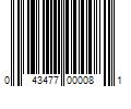 Barcode Image for UPC code 043477000081