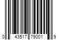 Barcode Image for UPC code 043517790019