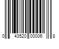 Barcode Image for UPC code 043520000068