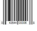 Barcode Image for UPC code 043544000068