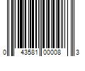 Barcode Image for UPC code 043581000083