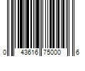 Barcode Image for UPC code 043616750006