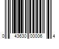 Barcode Image for UPC code 043630000064