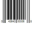 Barcode Image for UPC code 043643000068