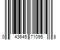 Barcode Image for UPC code 043645710958