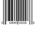 Barcode Image for UPC code 043649000086